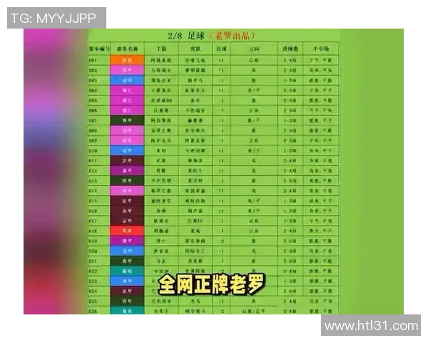 意大利与波兰比赛盘口分析及投注建议详解