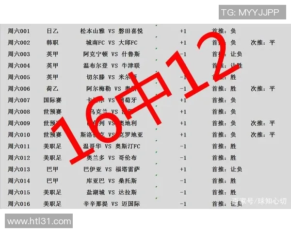 朝鲜与韩国世预赛对决前瞻分析及比赛结果预测