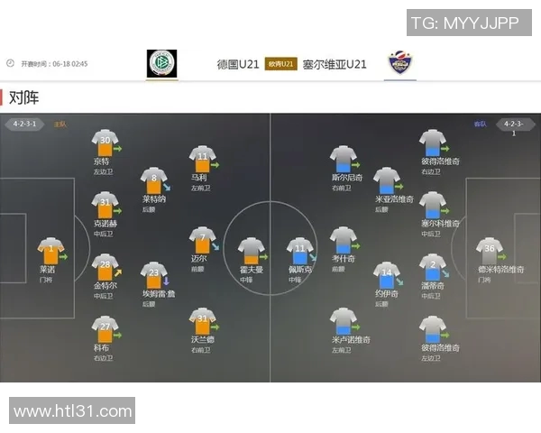 欧青赛激战德国对决塞尔维亚争夺晋级名额精彩瞬间回顾 欧青赛激战德国对决塞尔维亚争夺晋级名额精彩瞬间回顾