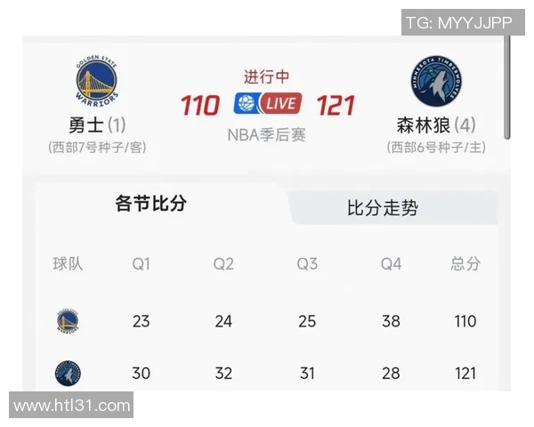 2020年9月11日湖人对战火箭精彩直播回顾与赛后分析 2020年9月11日湖人对战火箭精彩直播回顾与赛后分析