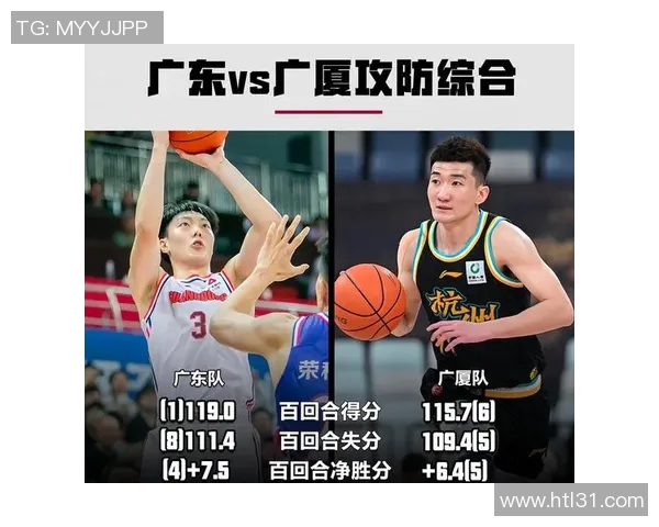 CBA精彩对决同曦队迎战广厦队全场直播不容错过