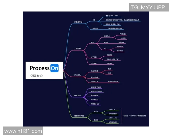 于德豪的奋斗历程与人生哲学探讨：从平凡到卓越的心路历程