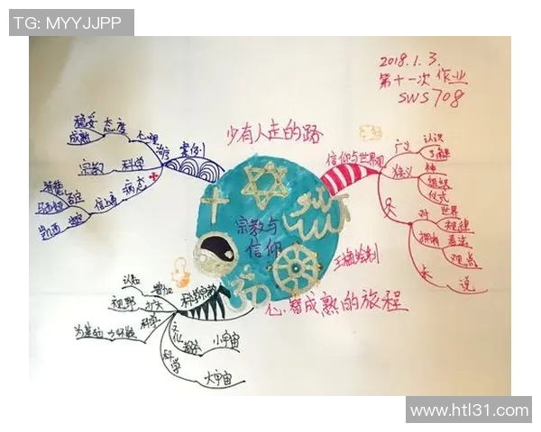 何思雨的成长之路与梦想追寻的心灵旅程